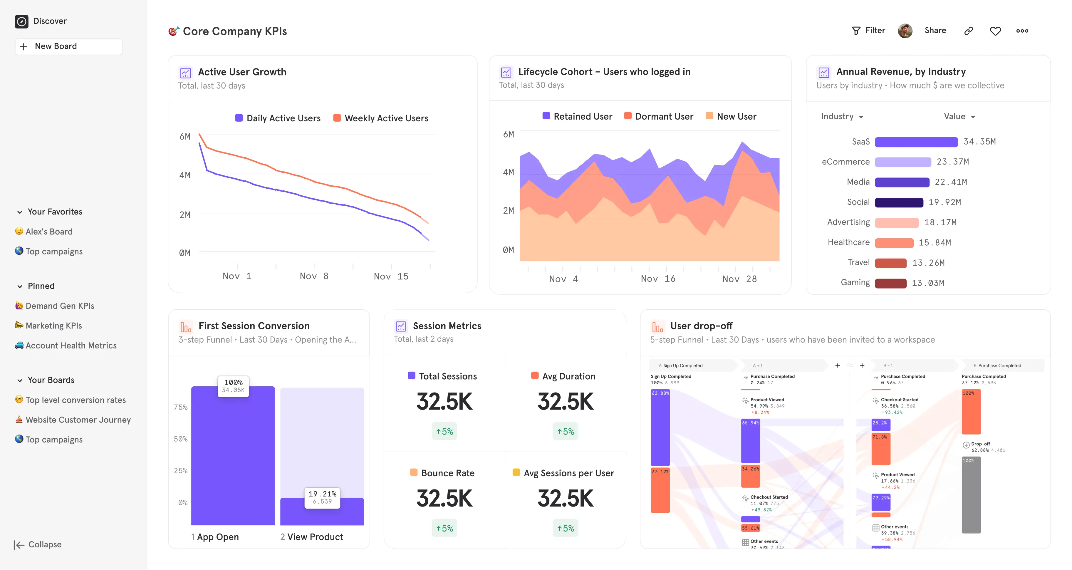 Stripe App Marketplace