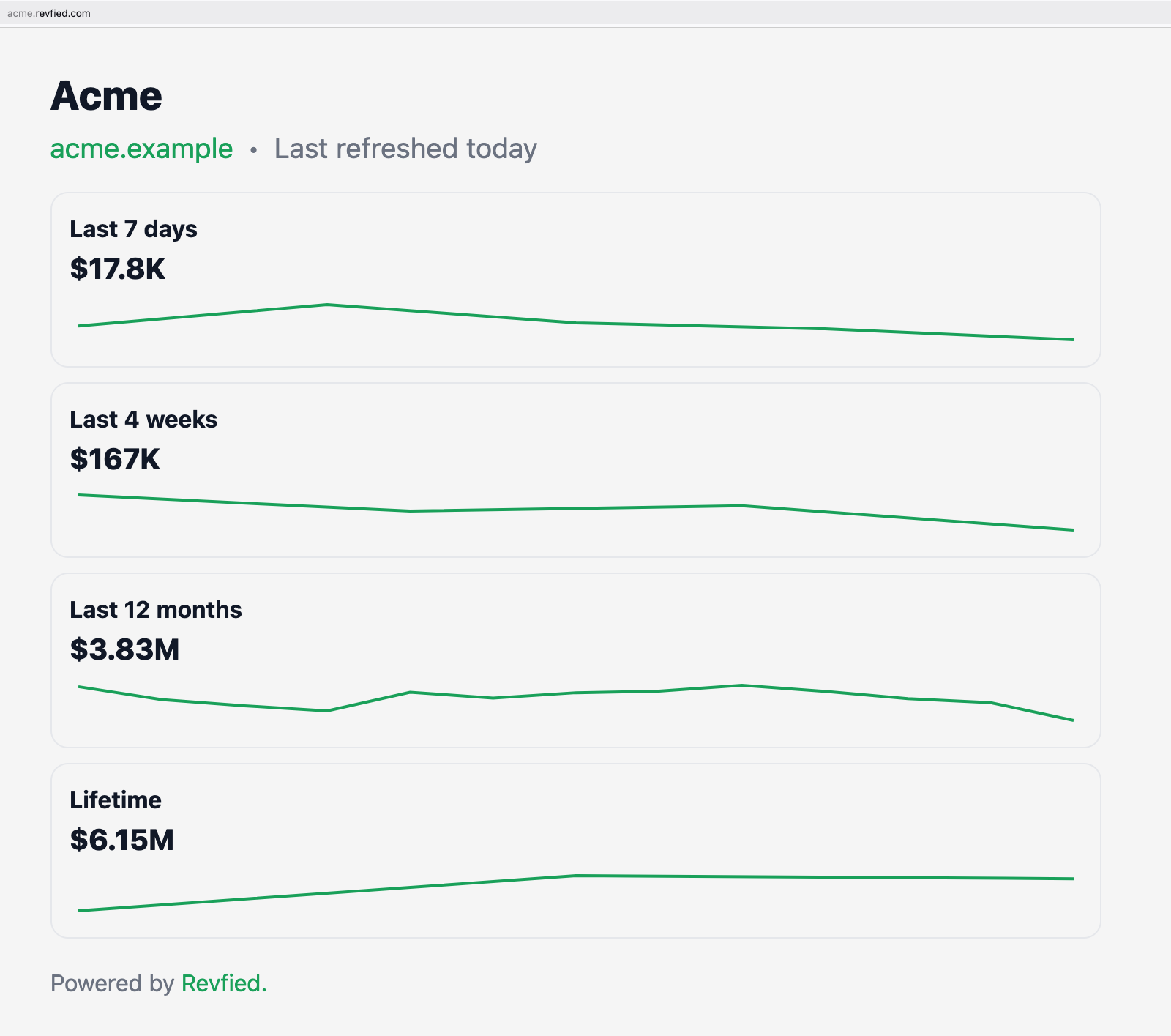 Stripe App Marketplace