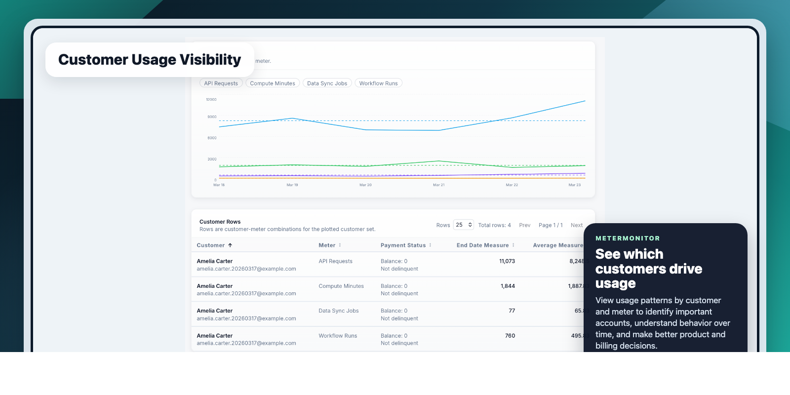 Stripe App Marketplace